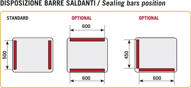 Disposizione barre saldanti | Sealing bars position